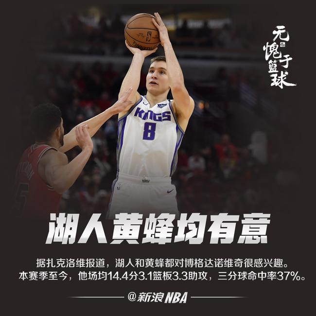 关于蒂姆与70激战塞尔维亚队分钟今夜纽约尼克斯备战NBA常规赛，国际比赛日瓦伦西亚备战亚冠瞬间刷屏的信息