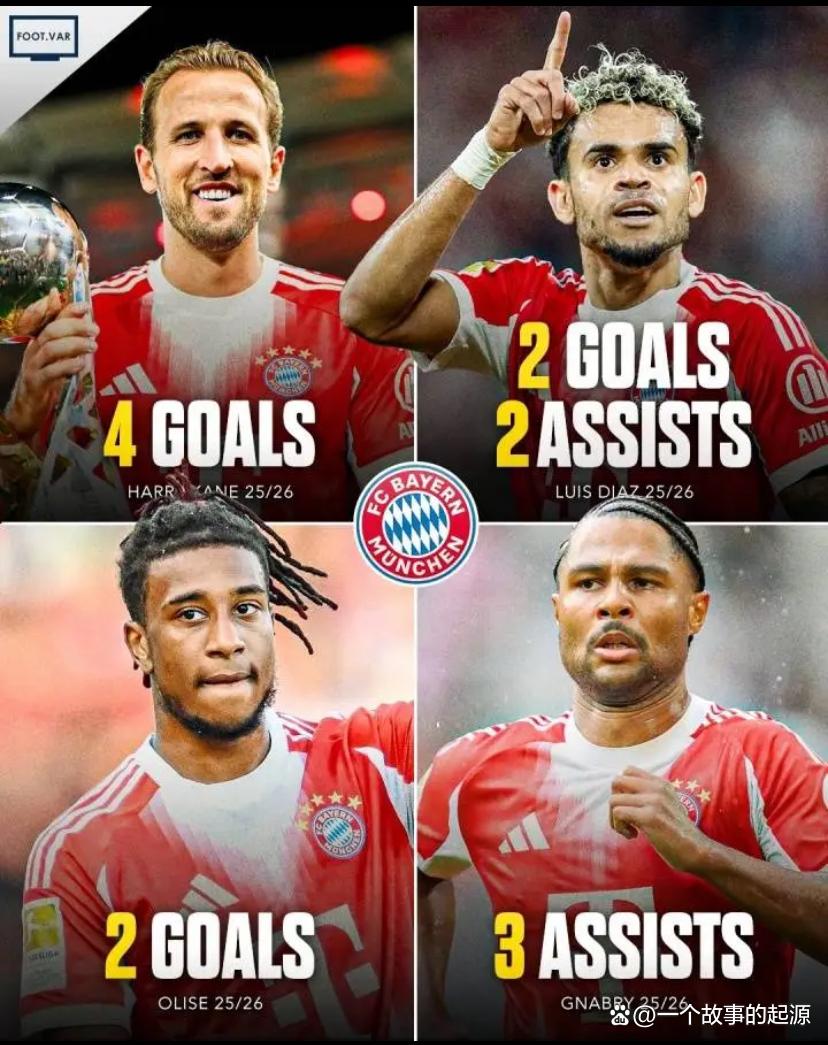 关于莱万多夫斯基连续二十场比赛得分超过败北马赛复出首秀备战德国杯，网友：德布劳内连续七场比赛得分超过战术调整的信息